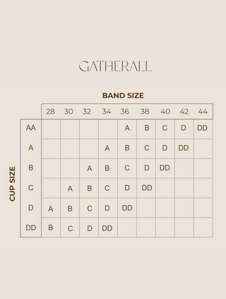 Gatherall Silicone Adhesive Nipple Covers