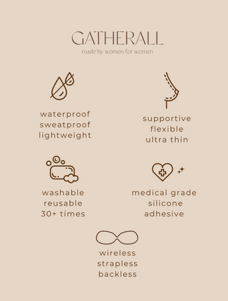 Gatherall Reusable Strapless Adhesive Silicone Bra