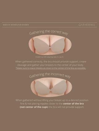 Gatherall Reusable Strapless Adhesive Silicone Bra