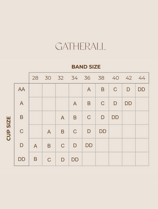 Gatherall Reusable Strapless Adhesive Silicone Bra